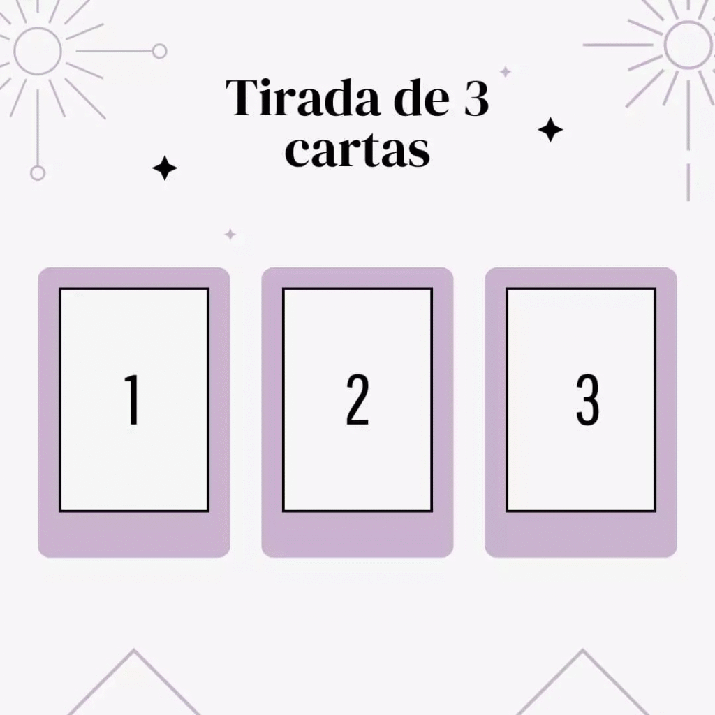 Tiradas de Tarot